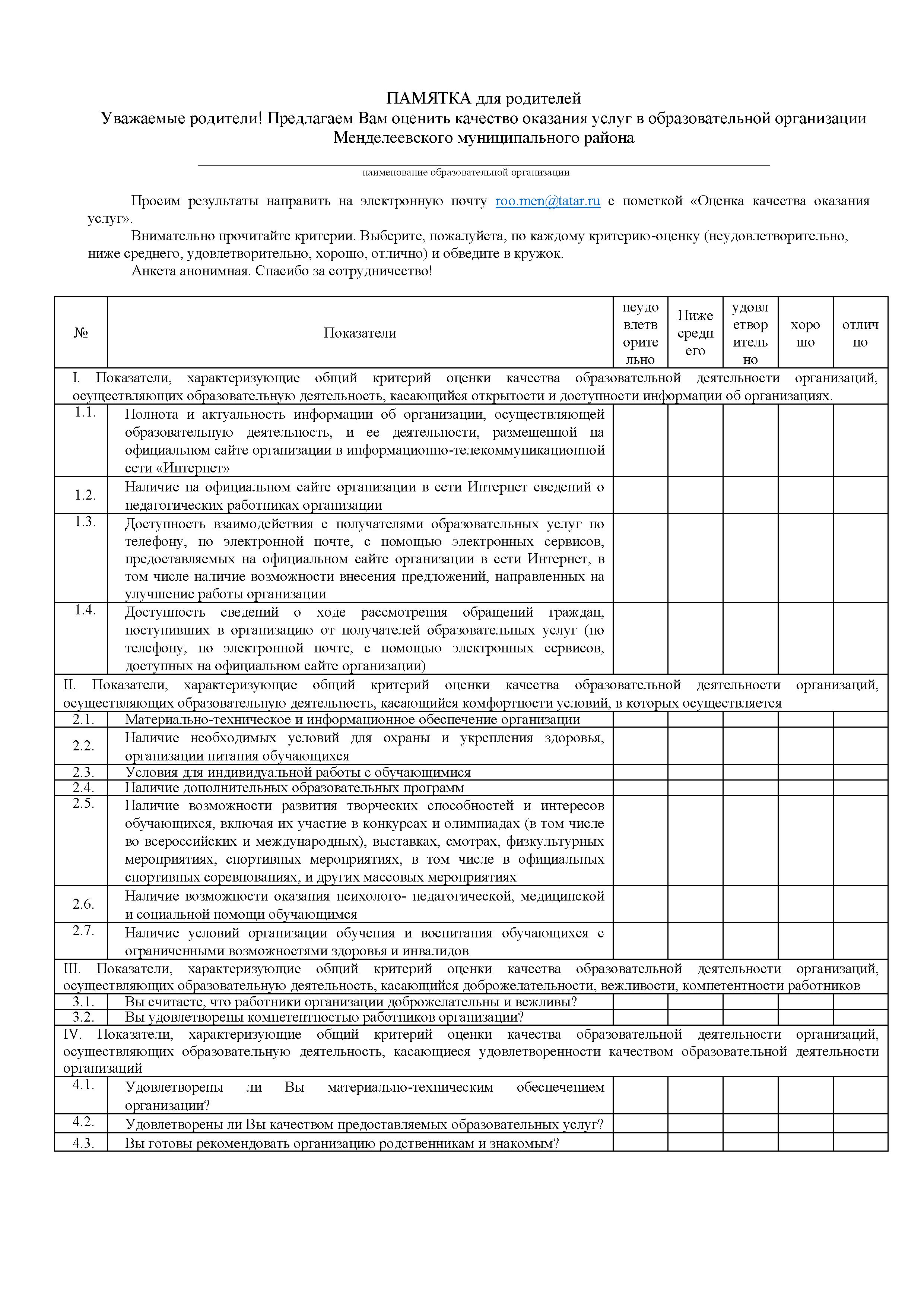 Анкета по оценки качество предоставляемых услуг в учреждениях  Менделеевского муниципального района