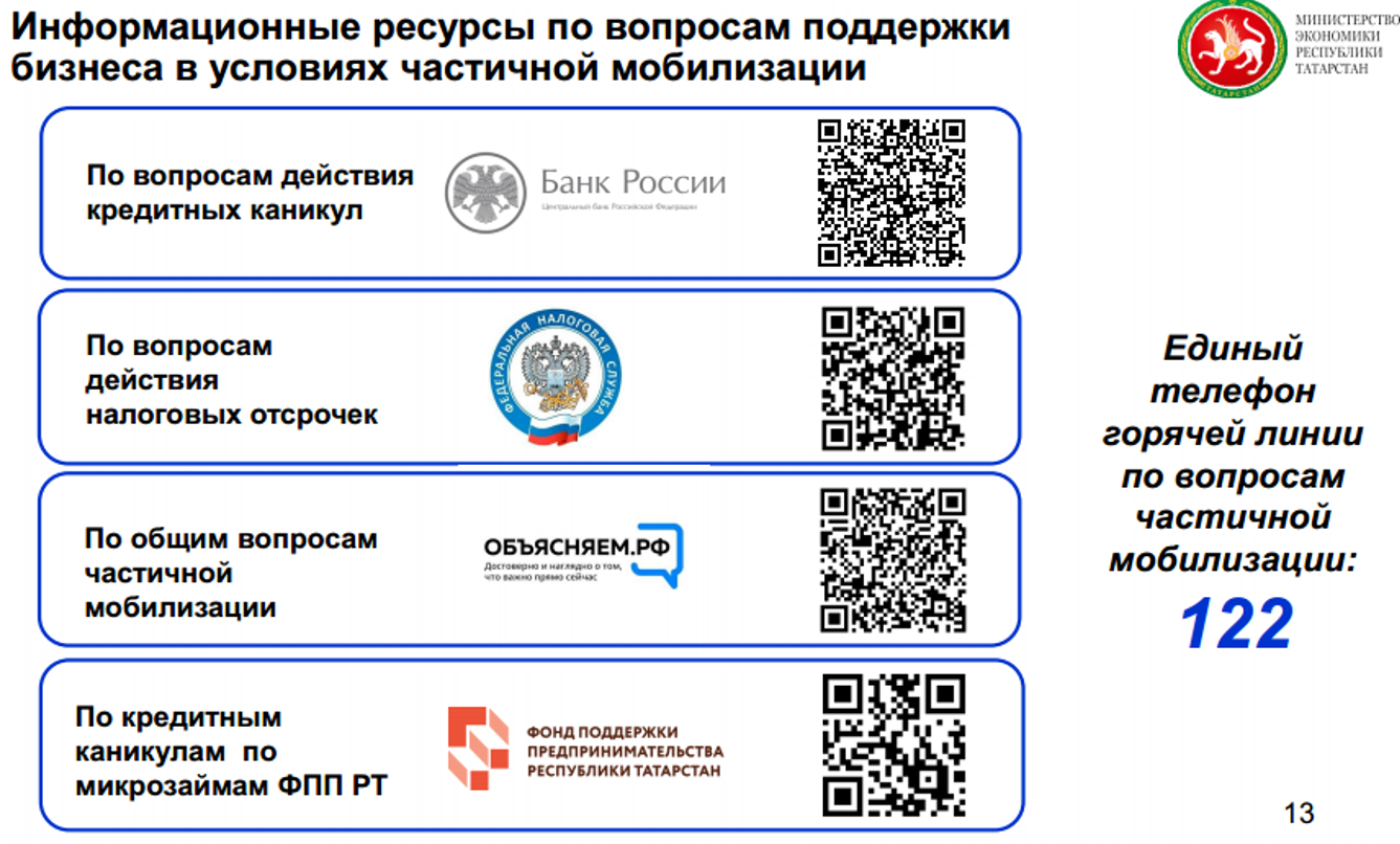 Республиканская поддержка бизнеса в условиях частичной мобилизации |  02.11.2022 | Менделеевск - БезФормата