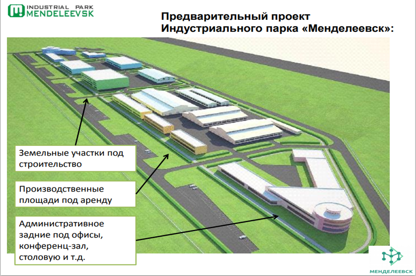 Проект индустриального парка