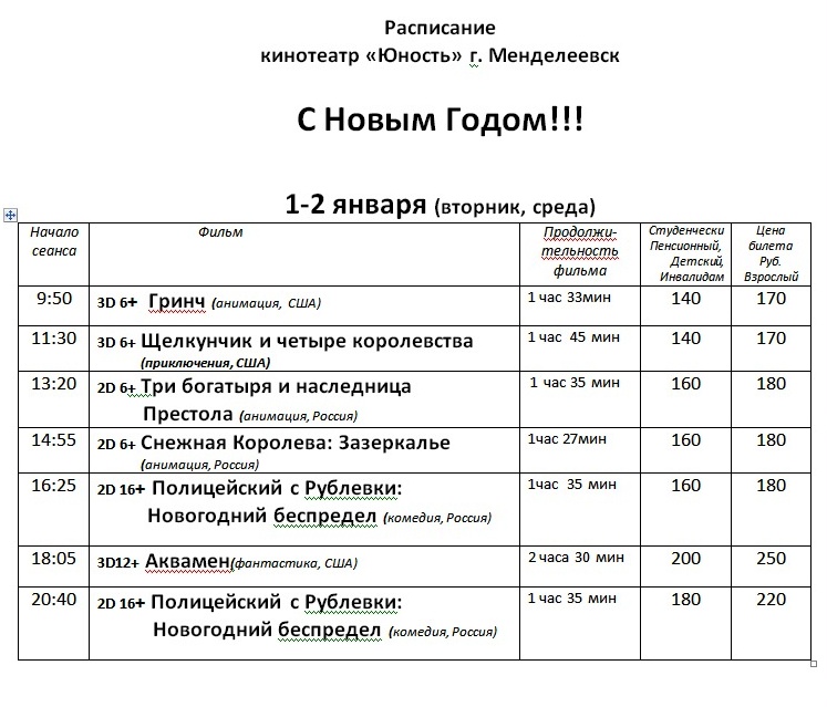 Кинотеатр юность воронеж расписание. Расписание кинотеатра Юность. Кинотеатр молодость Пущино афиша. Молодость Пущино афиша. Кинотеатр молодость Пущино расписание сеансов.