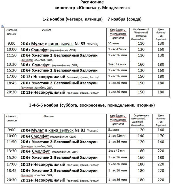 Кинотеатр юность воронеж расписание