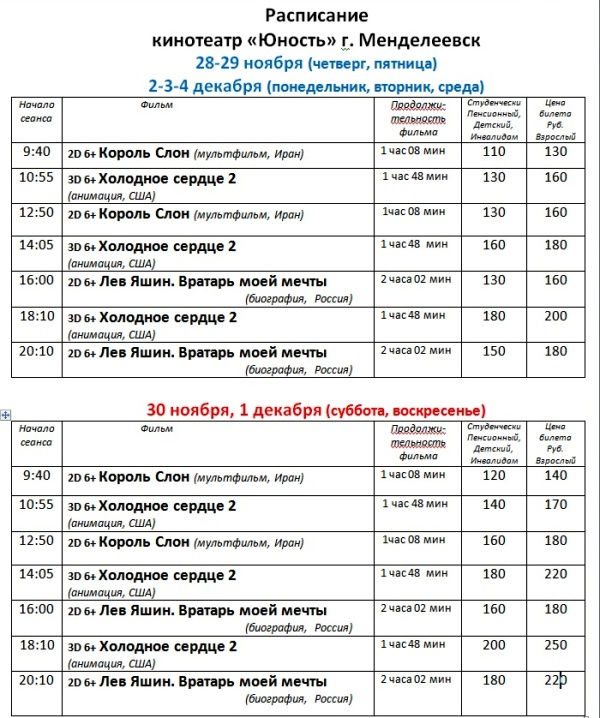 Кинотеатр юность афиша. Афиша расписание кинотеатра Юность в городе Строитель. Расписание на кино Юность город Менделеевск на 1 ноября. Кинотеатр Юность Строитель расписание сеансов. Пущино кинотеатр молодость расписание фильмов.