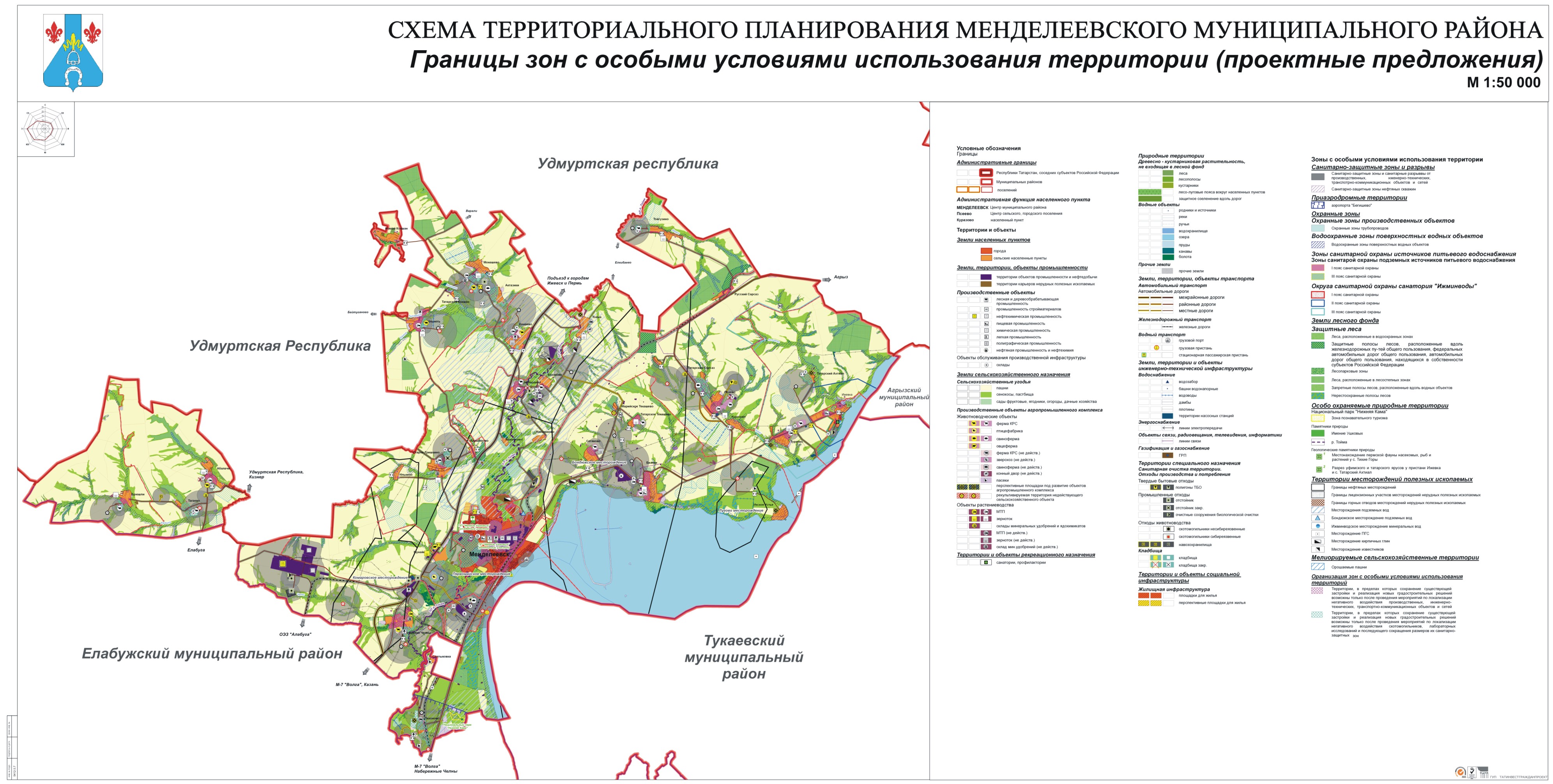 Об утверждении Схемы территориального планирования Менделеевского  муниципального района Республики Татарстан.