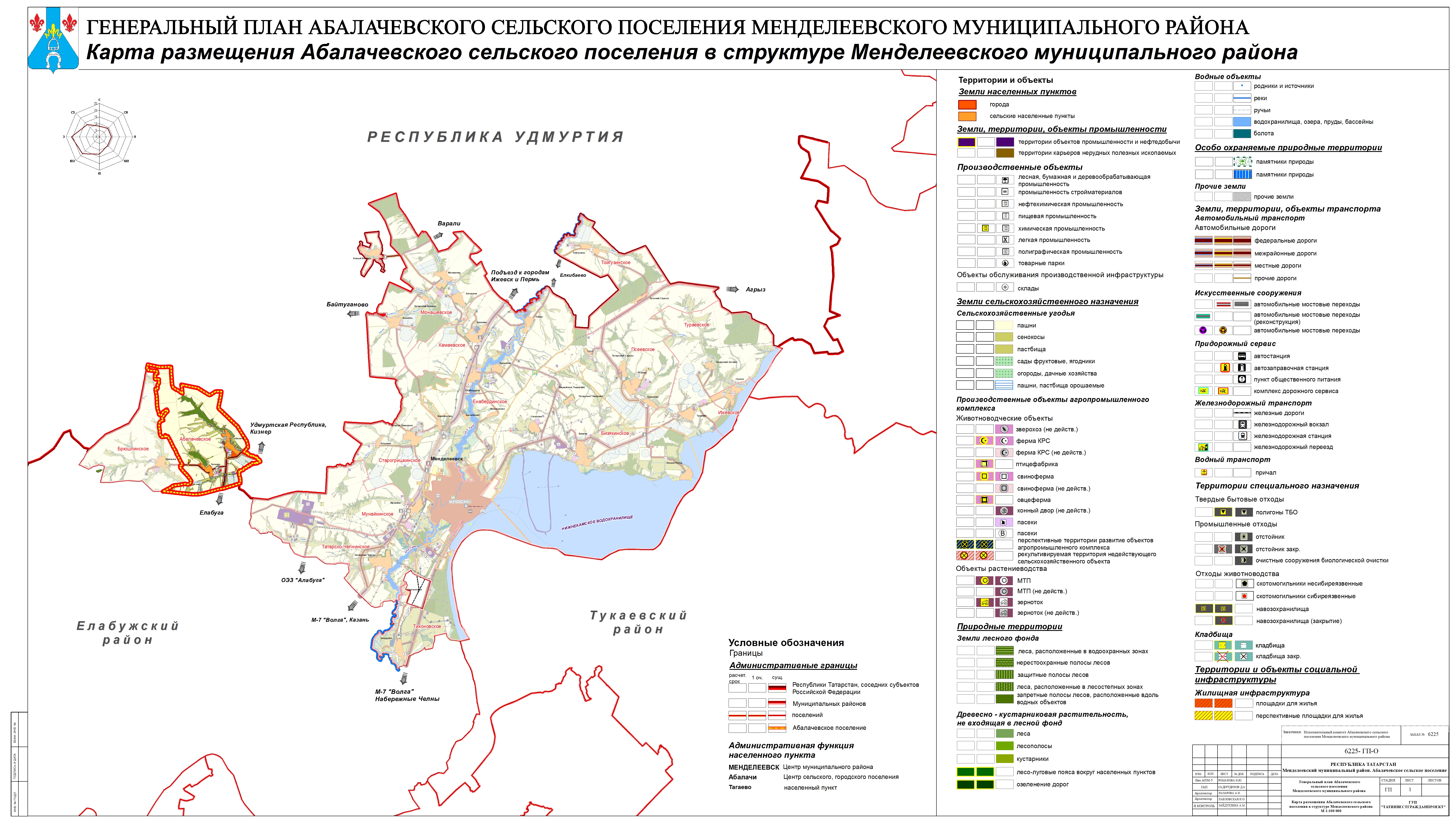 Карта сельских поселений